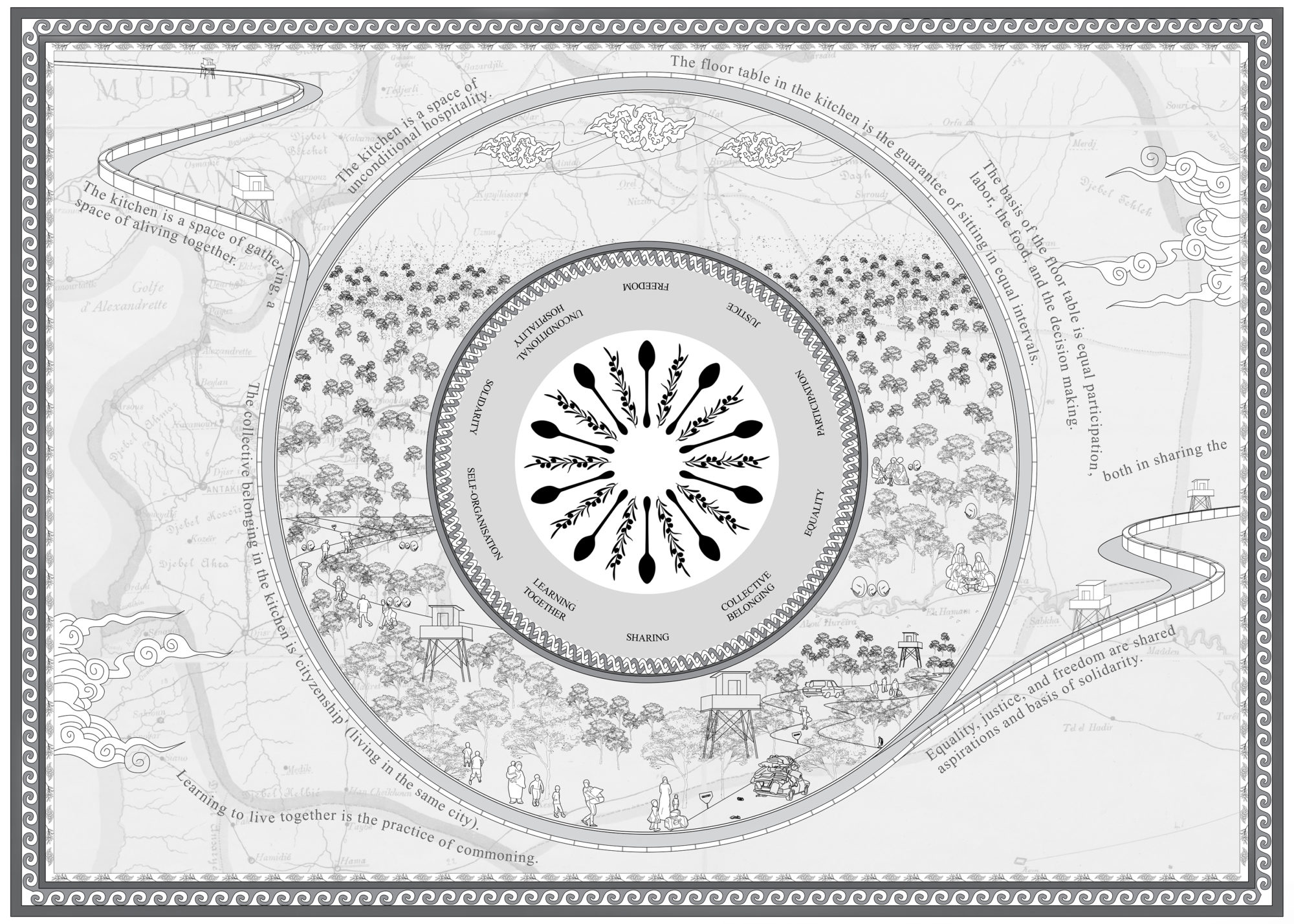 A map composed of mostly light gray lines and shades. The center is a series of three concentric circles, the first containing radiating spoons and foliage; the second containing words relating to peace, justice, and solidarity; and the third picturing fields of trees with some lookout posts and human figures. The area surrounding the central circles contains cartographic lines of a map with illustrations of walls and stylized clouds.