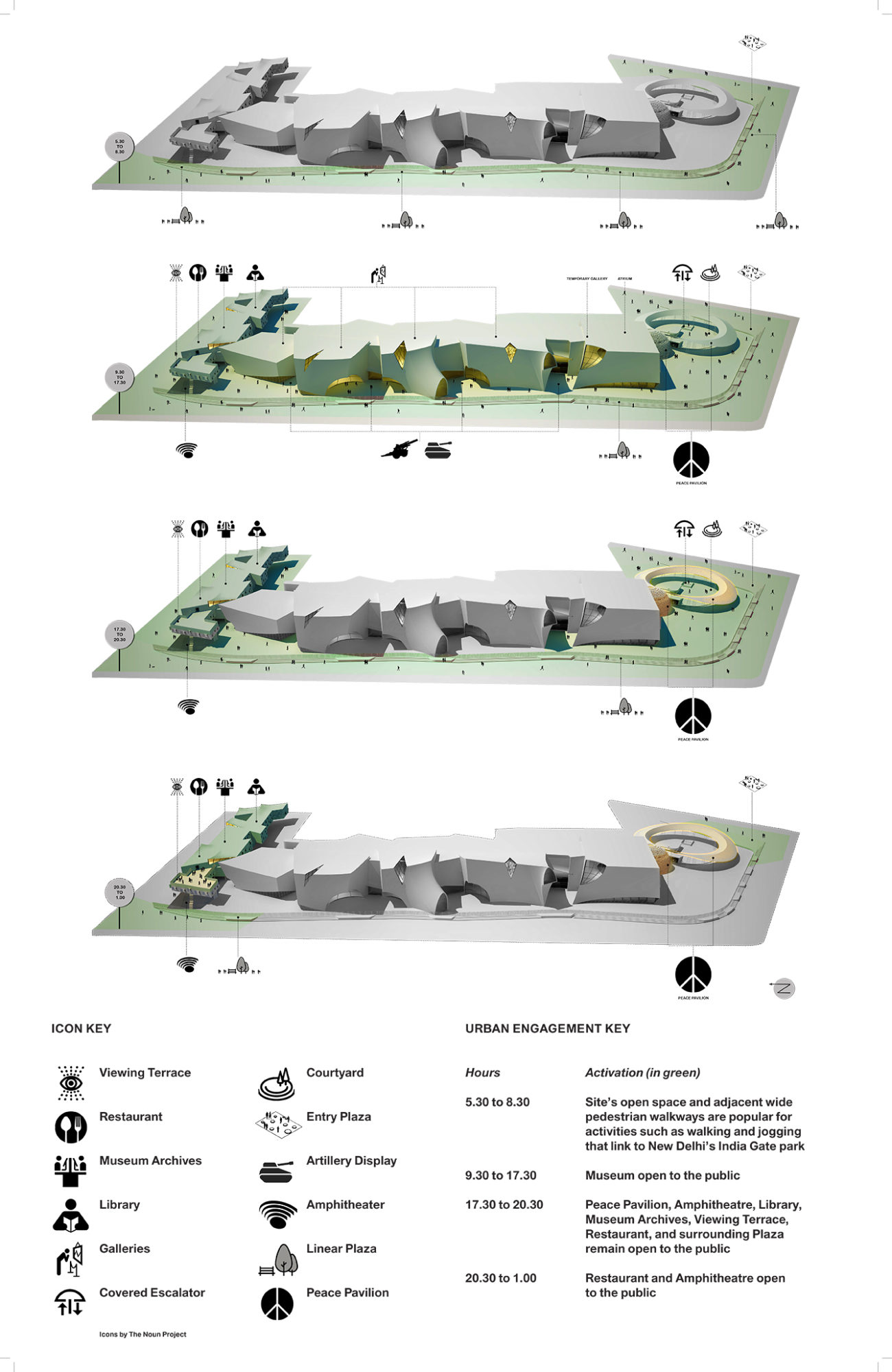 A set of digital models of the Peace Pavilion structure, a sprawling building surrounded by green space, with four different renderings highlighting in green different parts of the structure and the landscape.