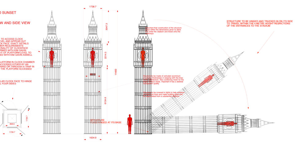 Diagram showing multiple depictions of a tower-like structure mimicking Big Ben in black and white with a red figure standing inside the top section. The tower is shown three times standing; the third tower has arrows indicating movement and pointing to two other versions of the same tower that have been slanted to the right. Red text is included throughout the diagram.