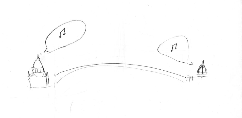 Drawing of two domed forms separated by a long arched line; each form has a speech bubble with a music note.