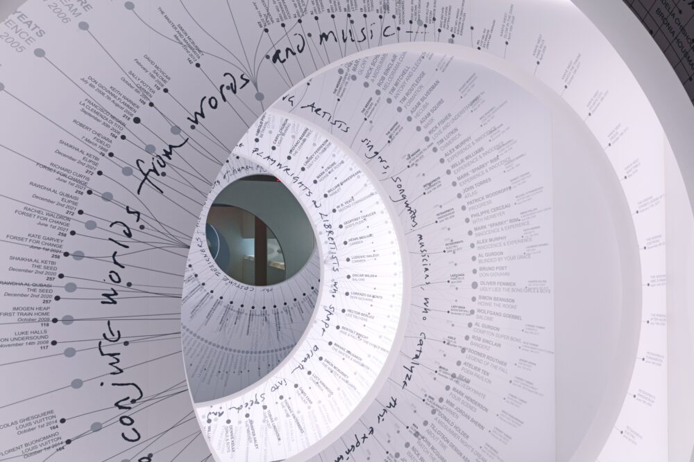 Installation consisting of a series of layered walls with circular windows, the windows overlapping to create the look of concentric crescent moons. Names and lines are drawn in black on the walls.