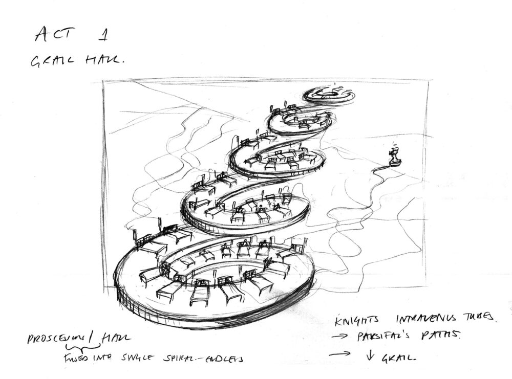 Drawing of a winding path that spirals upward and shrinks toward the top; the path is lined with several beds and is surrounded by marks. Handwritten text in uppercase letters surrounds the drawing, including “ACT 1” written at the top left.