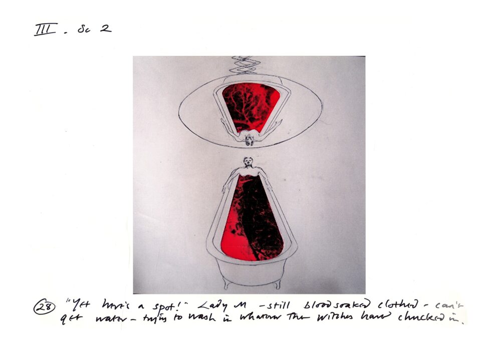 Drawing of a person lying in a bathtub filled with black and red all of which is inversely reflected in skewed proportions in a circle above. Below the photo of the drawing is the number 28 followed by handwritten text.